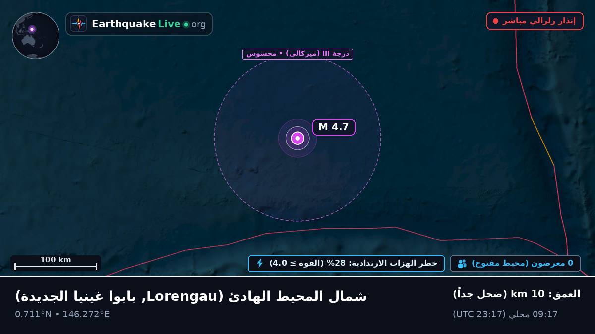 شمال المحيط الهادئ (بابوا غينيا الجديدة)