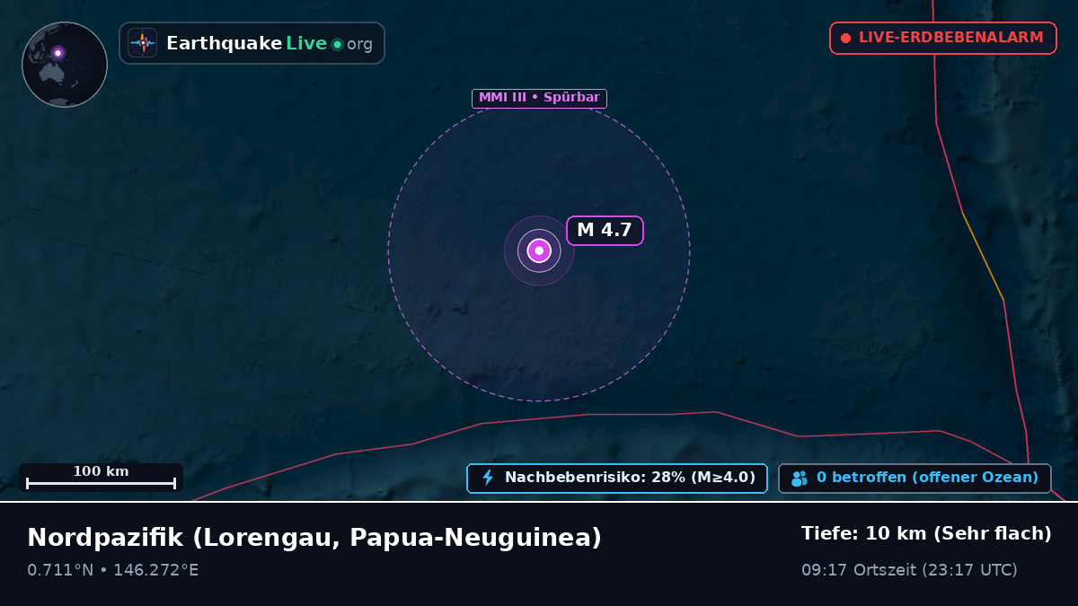 Nordpazifik (Papua-Neuguinea)