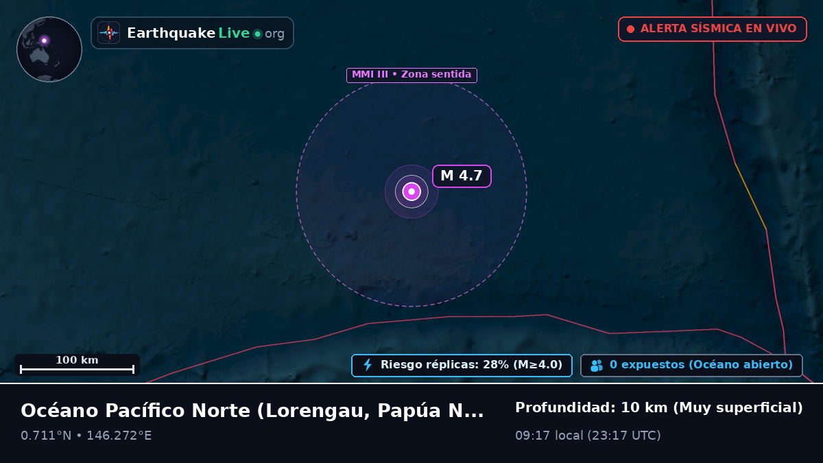 Océano Pacífico Norte (Papúa Nueva Guinea)