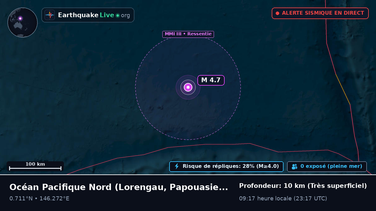 Océan Pacifique Nord (Papouasie-Nouvelle-Guinée)