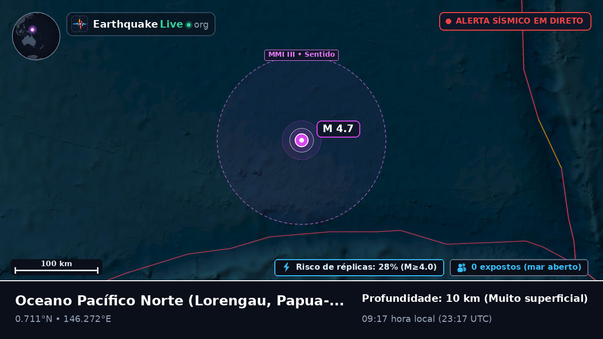 Oceano Pacífico Norte (Papua-Nova Guiné)
