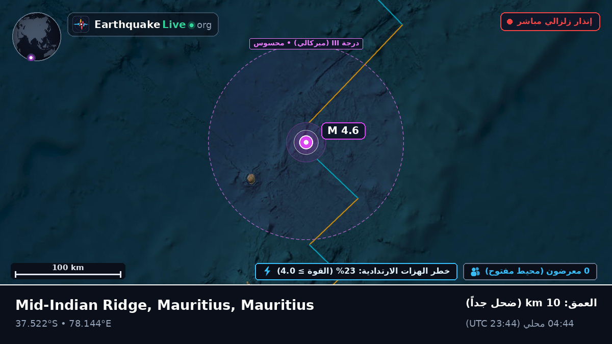 المحيط الهندي (Mauritius)