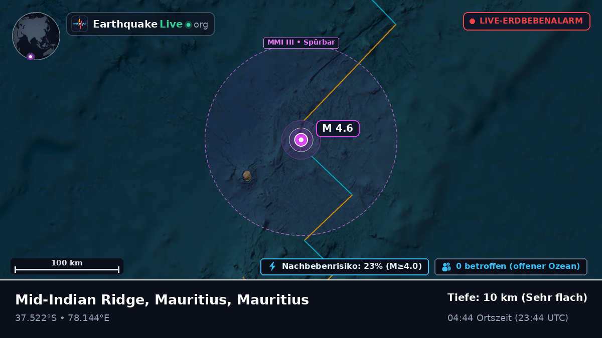 Indischer Ozean (Mauritius)