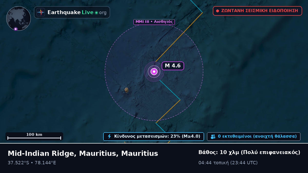 Ινδικός Ωκεανός (Mauritius)