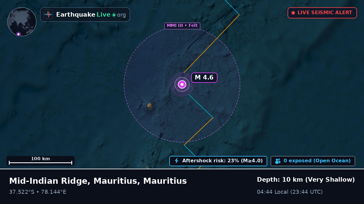 Indian Ocean (Mauritius)