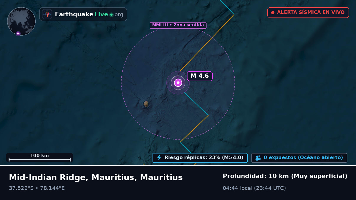 Océano Índico (Mauritius)