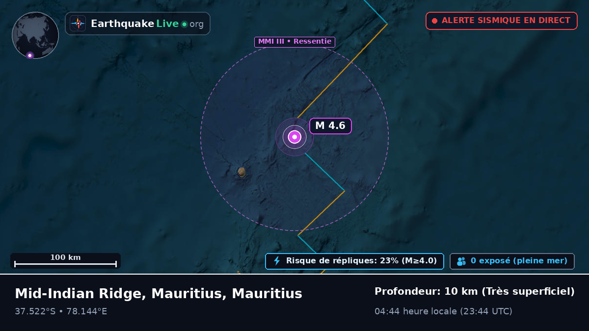 Océan Indien (Mauritius)
