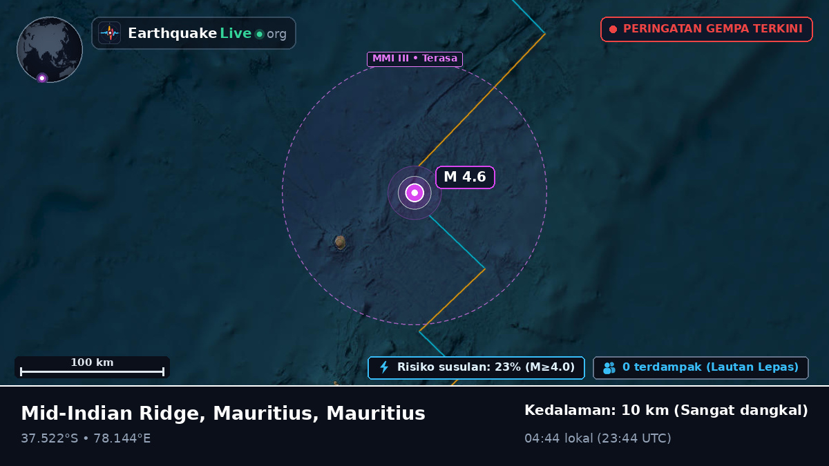 Samudra Hindia (Mauritius)