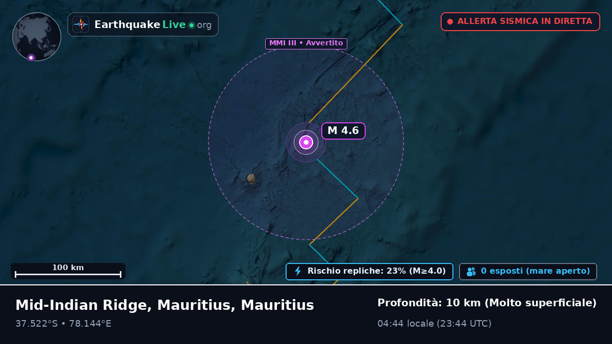 Oceano Indiano (Mauritius)