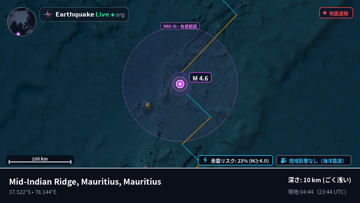 インド洋 (Mauritius)