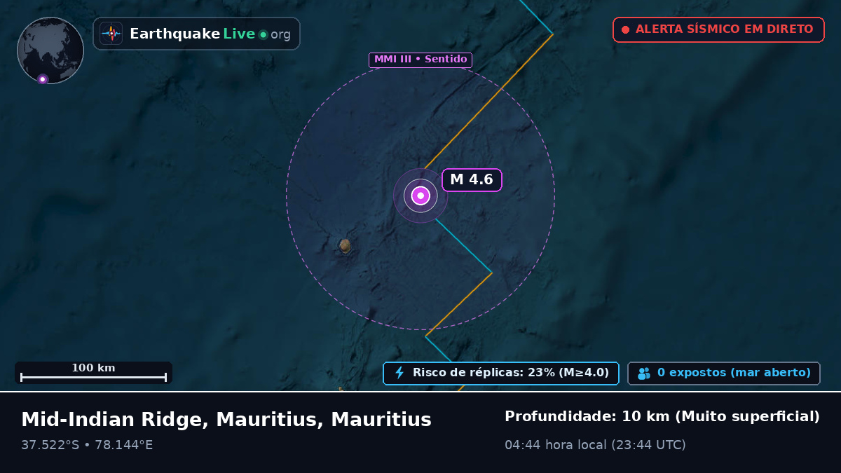 Oceano Índico (Mauritius)
