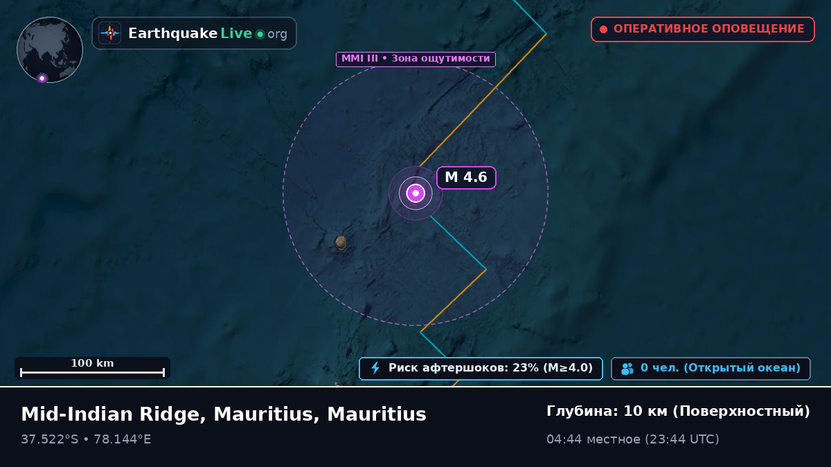 Индийский океан (Mauritius)