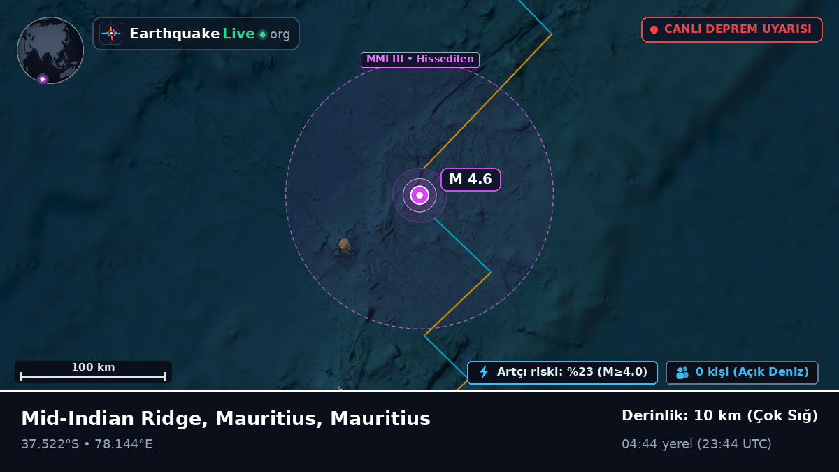 Hint Okyanusu (Mauritius)