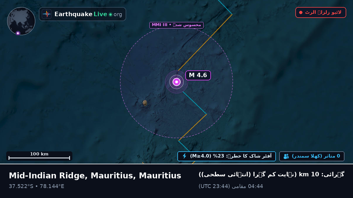 بحر ہند (Mauritius)