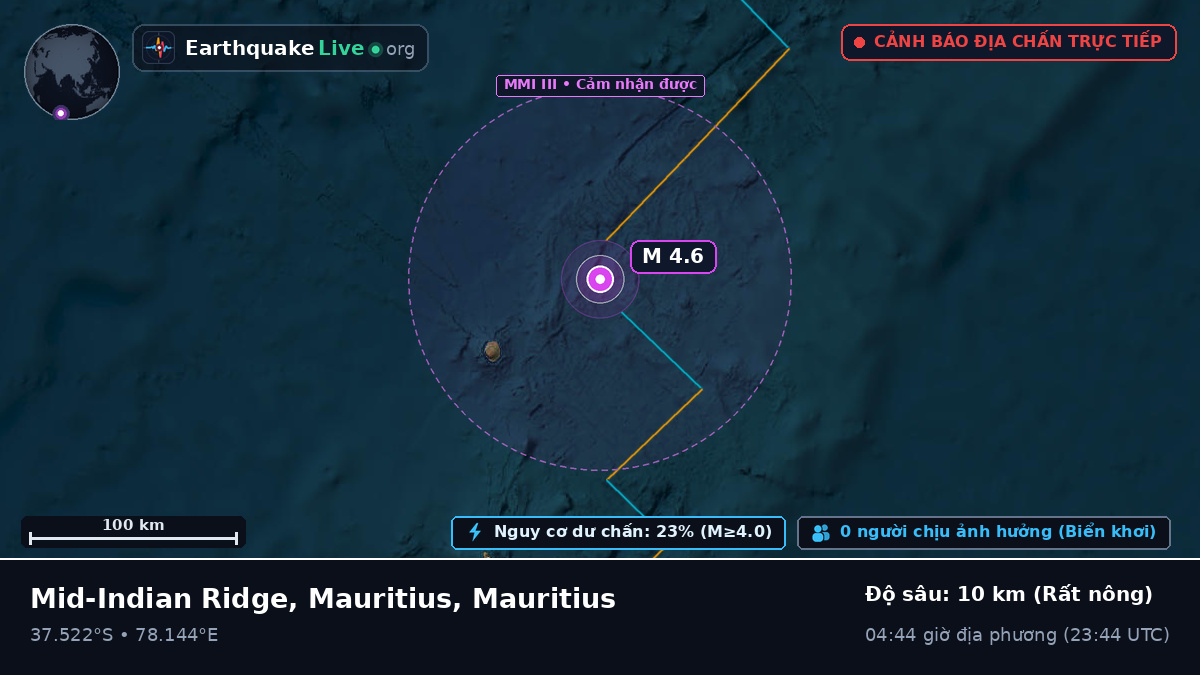 Ấn Độ Dương (Mauritius)