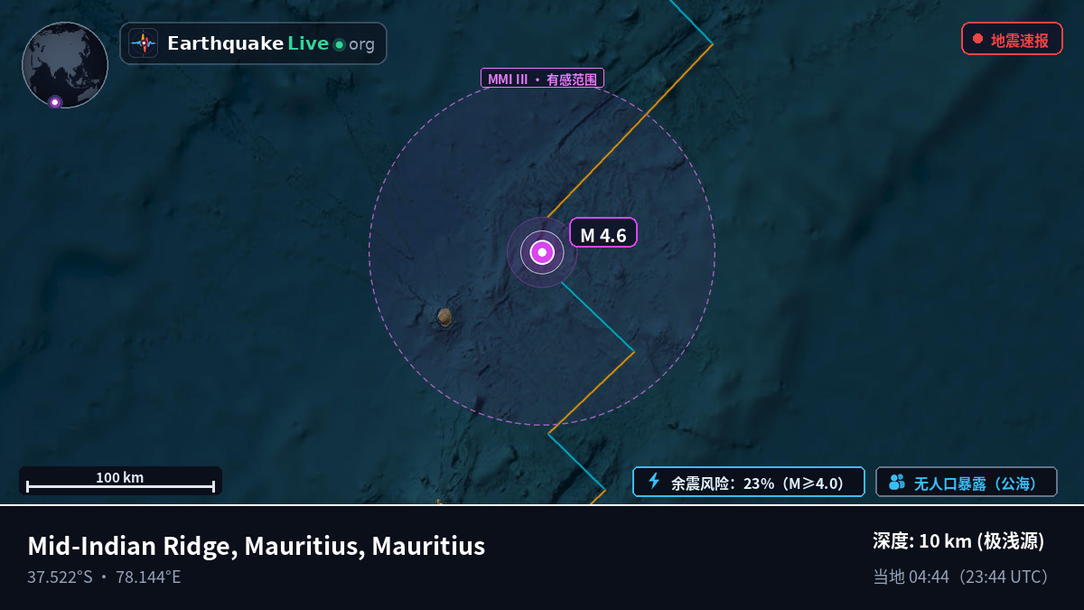 印度洋 (Mauritius)