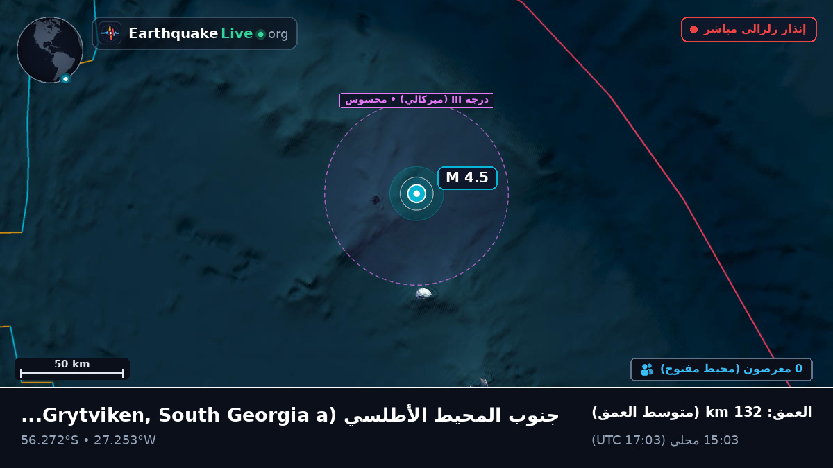 جنوب المحيط الأطلسي (South Georgia and the Islands)