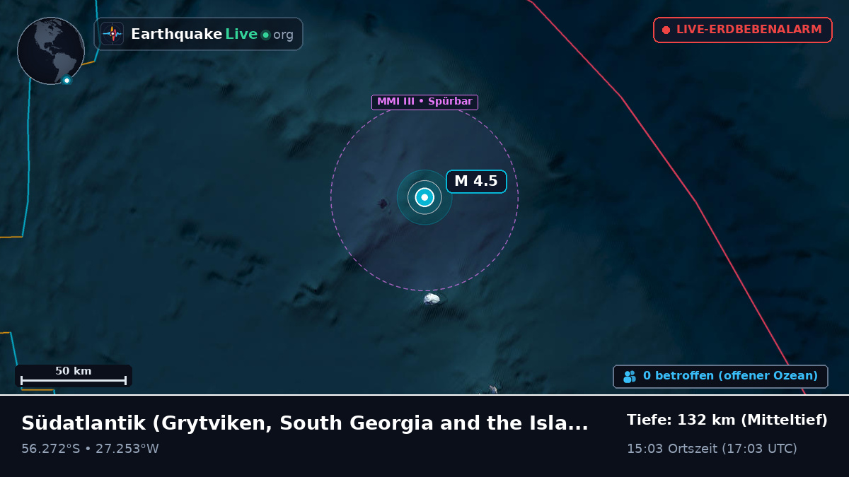 Südatlantik (South Georgia and the Islands)