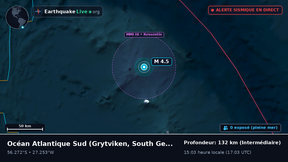 Océan Atlantique Sud (South Georgia and the Islands)