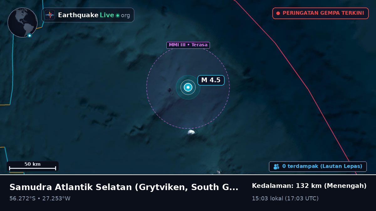 Samudra Atlantik Selatan (South Georgia and the Islands)