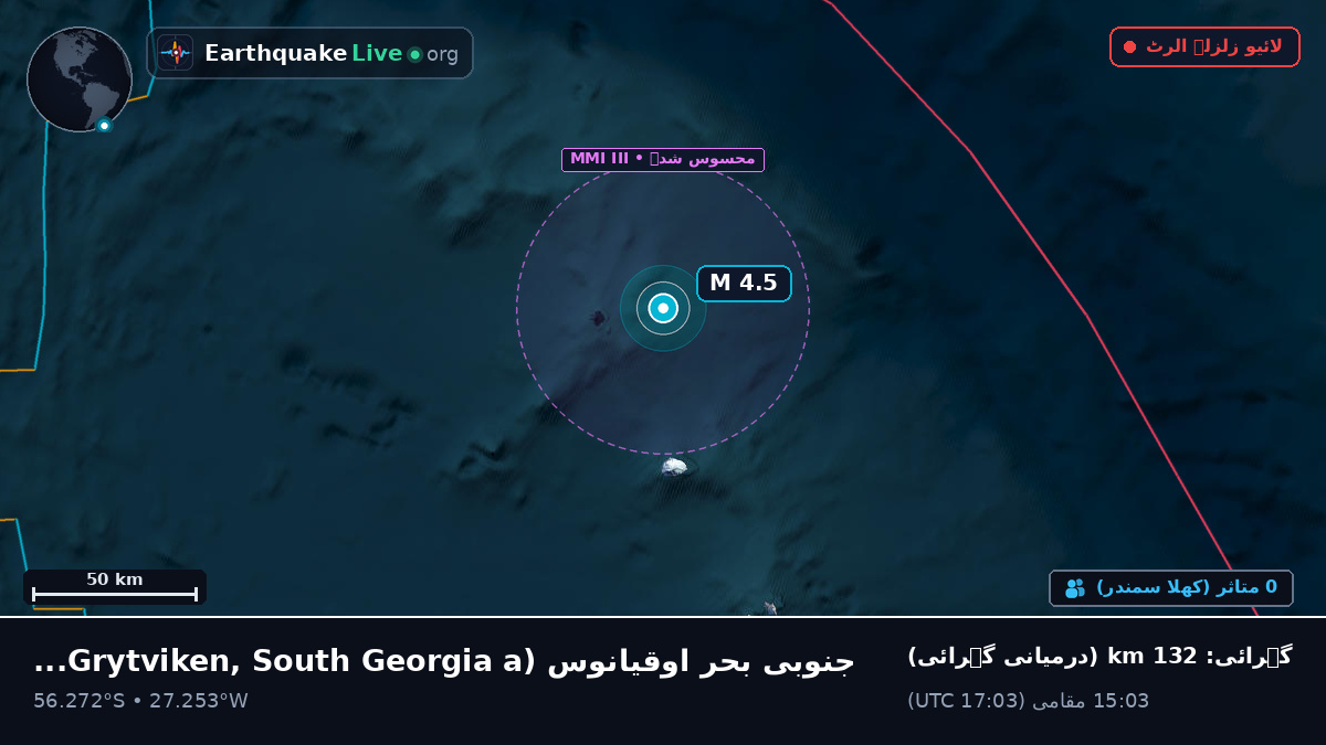 جنوبی بحر اوقیانوس (South Georgia and the Islands)