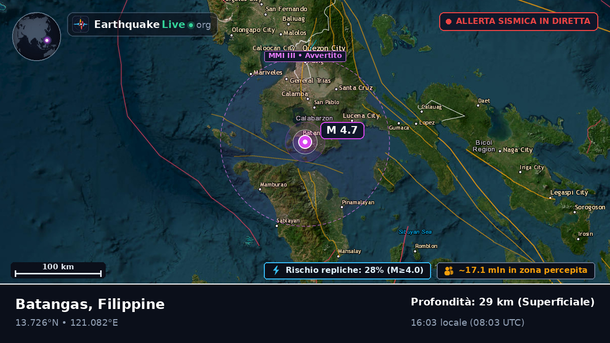 Batangas, Filippine