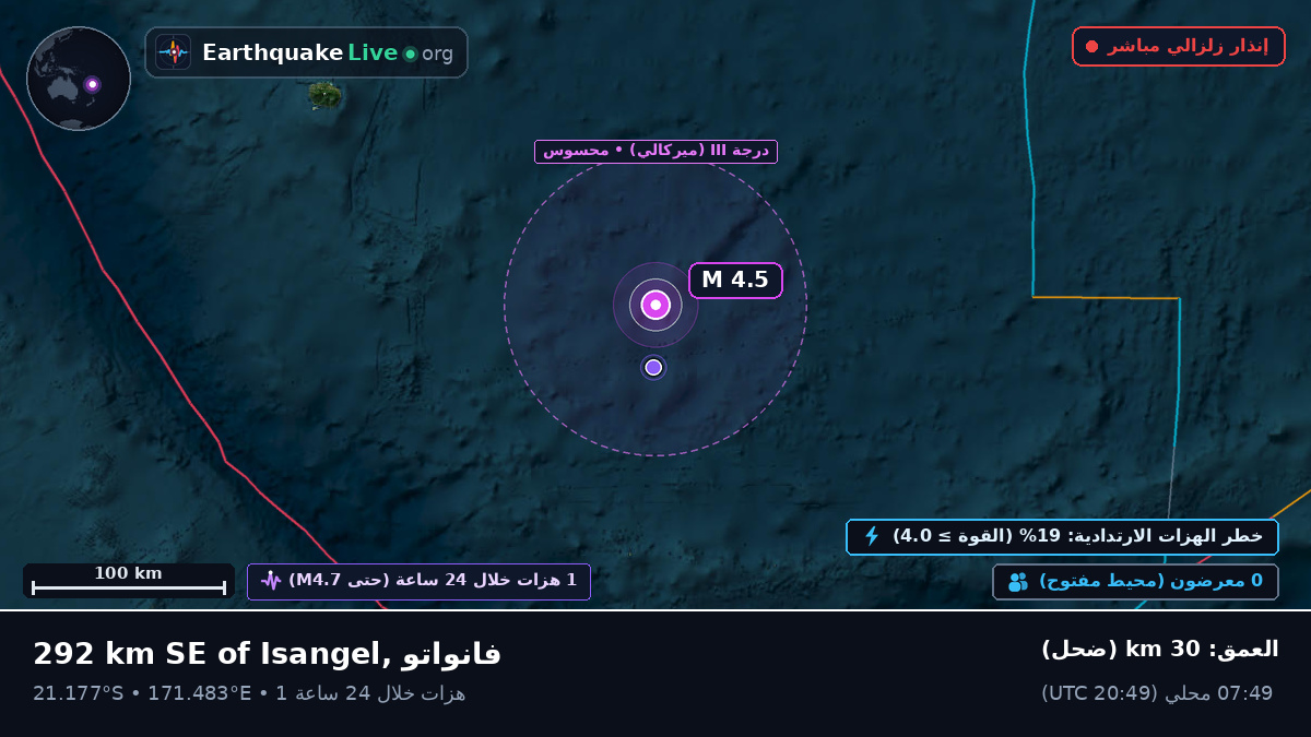 جنوب المحيط الهادئ (فانواتو)