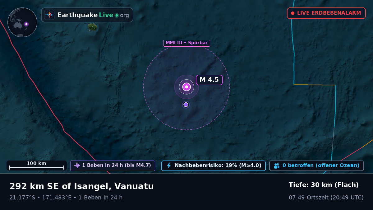Südpazifik (Vanuatu)