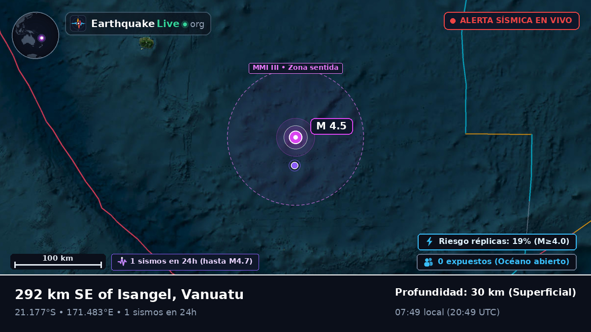 Océano Pacífico Sur (Vanuatu)