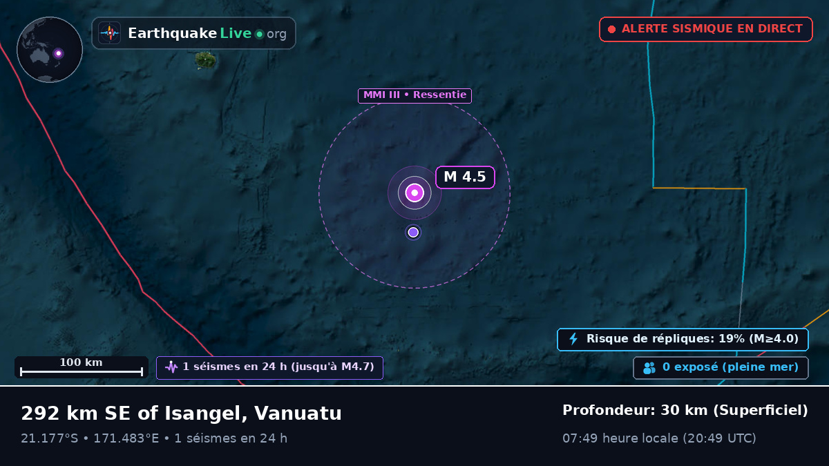 Océan Pacifique Sud (Vanuatu)