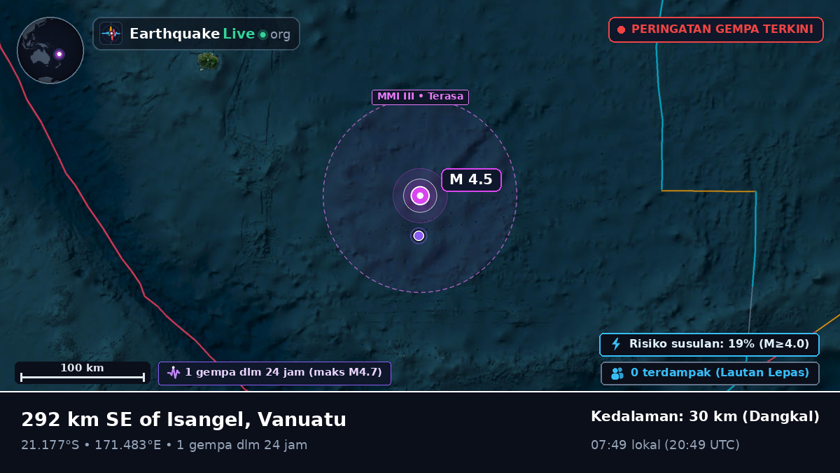 Samudra Pasifik Selatan (Vanuatu)