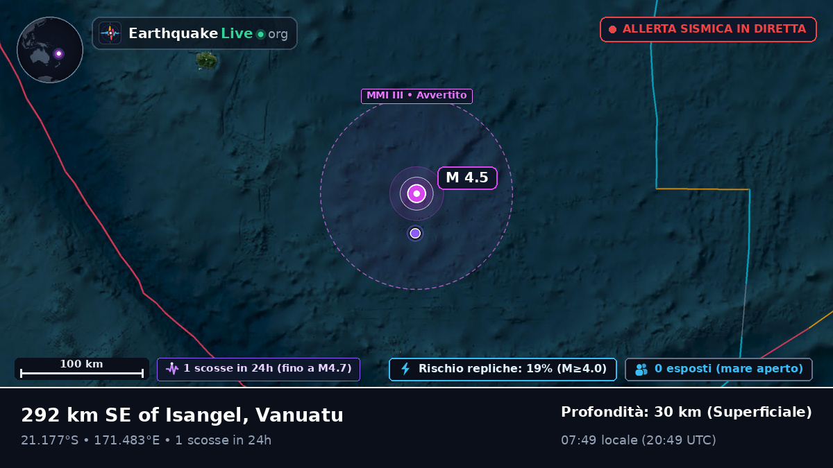 Oceano Pacifico meridionale (Vanuatu)