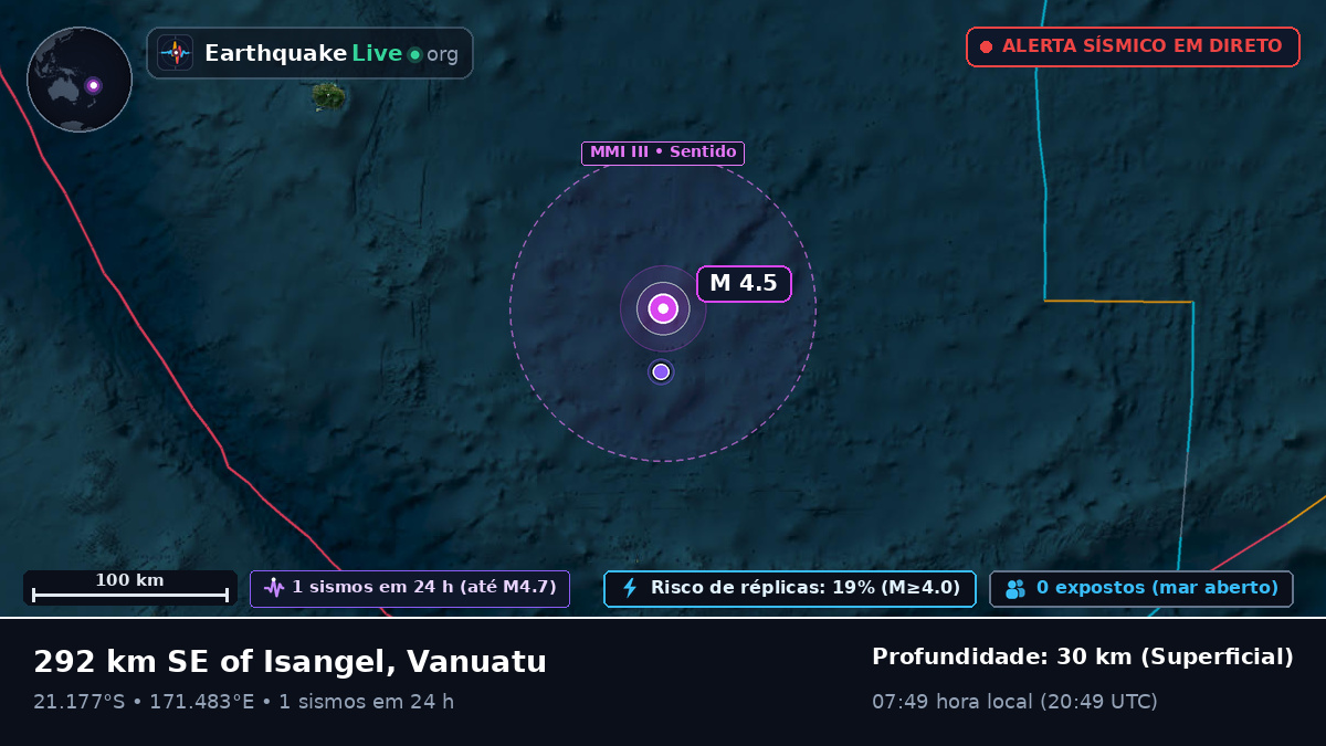 Oceano Pacífico Sul (Vanuatu)