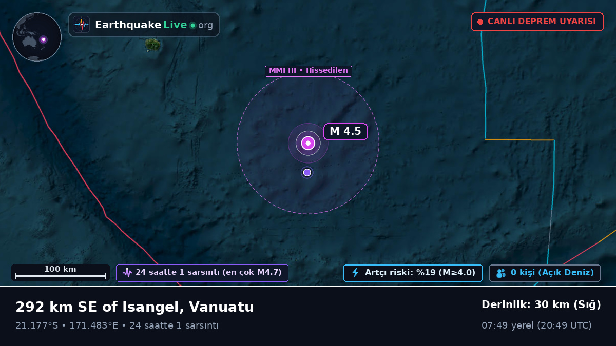 Güney Pasifik Okyanusu (Vanuatu)