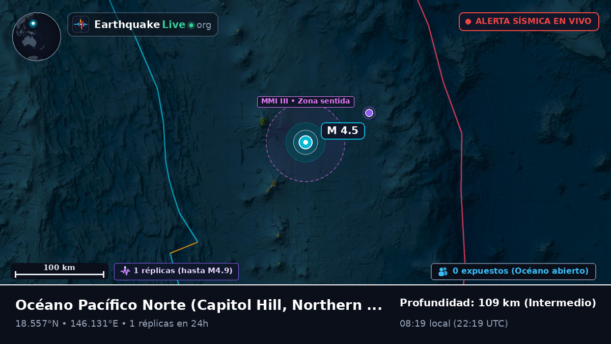 Océano Pacífico Norte (Northern Mariana Islands)