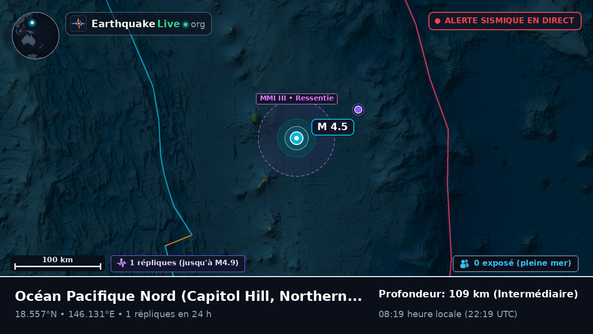 Océan Pacifique Nord (Northern Mariana Islands)