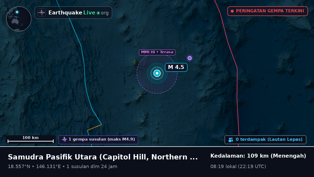Samudra Pasifik Utara (Northern Mariana Islands)