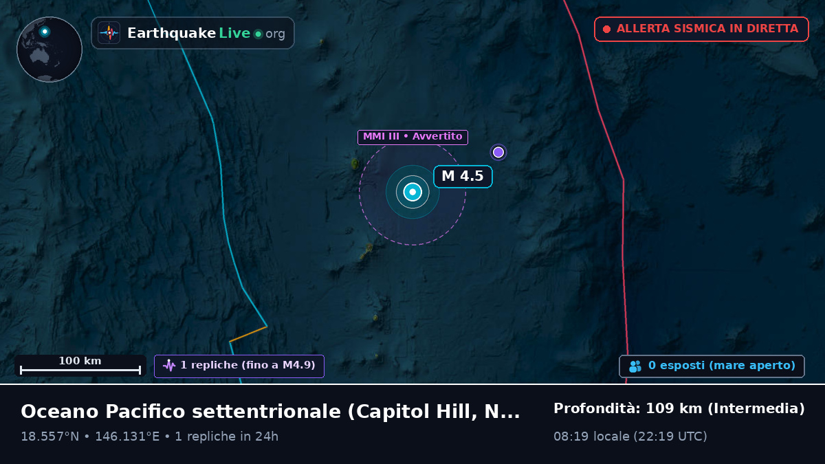Oceano Pacifico settentrionale (Northern Mariana Islands)