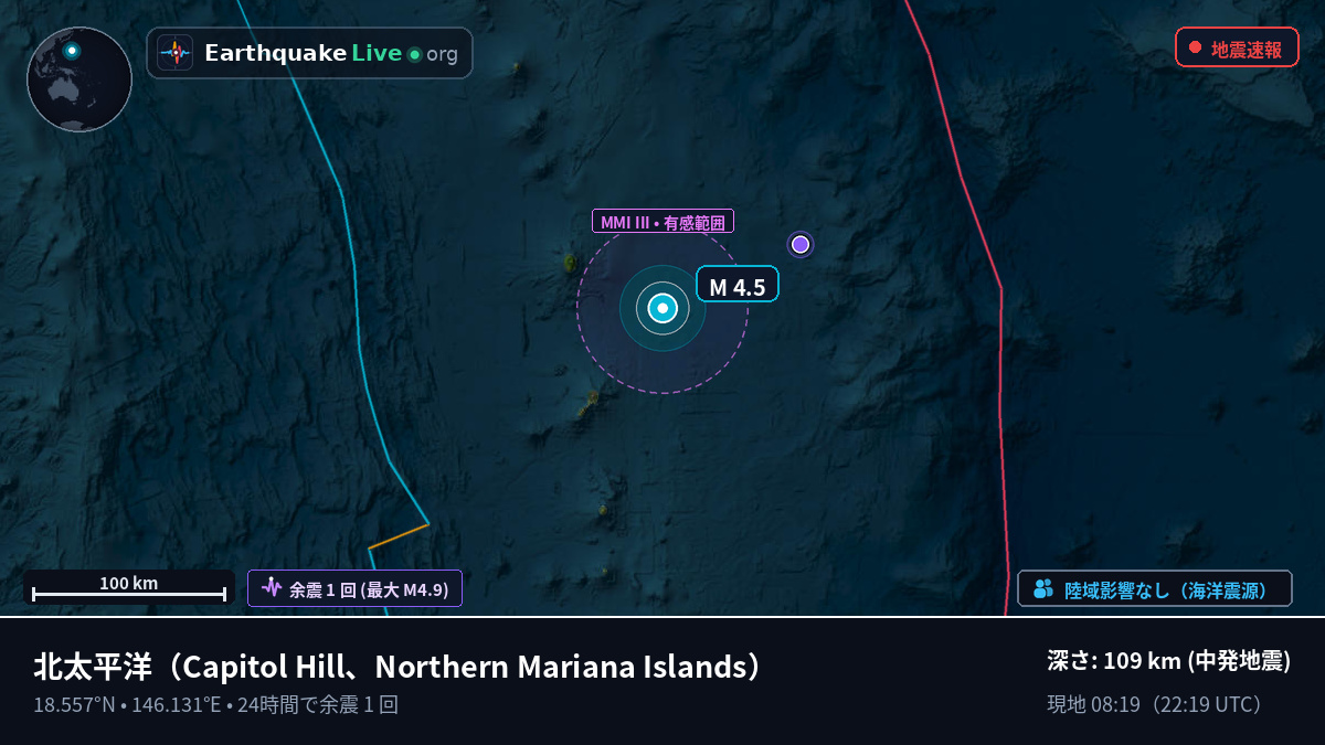 北太平洋 (Northern Mariana Islands)