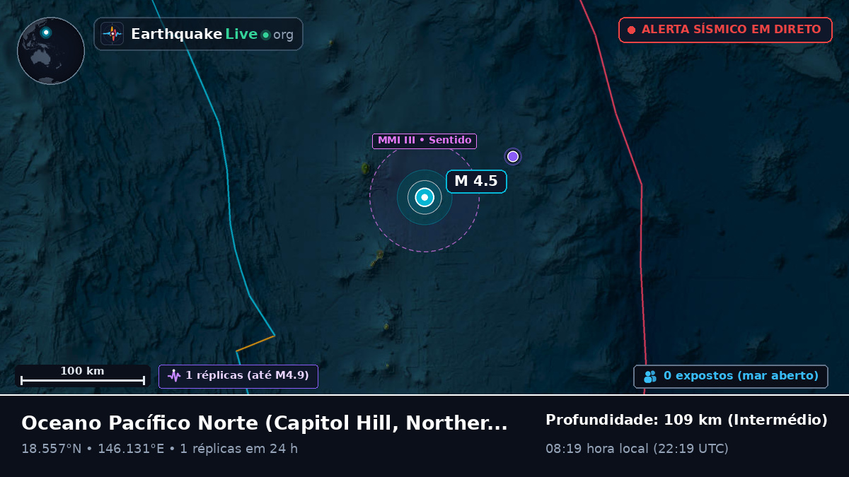 Oceano Pacífico Norte (Northern Mariana Islands)
