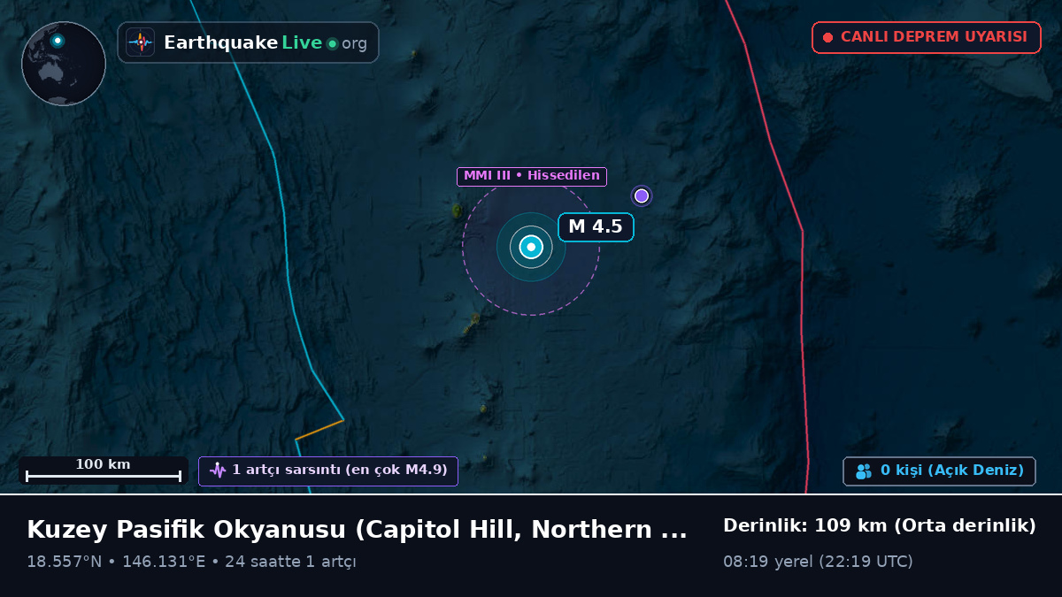 Kuzey Pasifik Okyanusu (Northern Mariana Islands)
