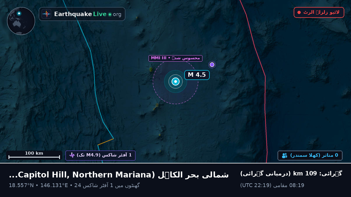 شمالی بحر الکاہل (Northern Mariana Islands)