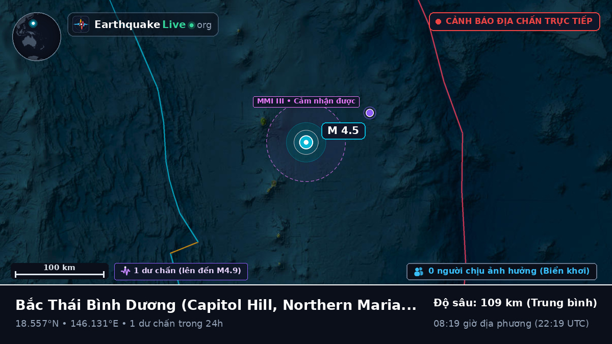 Bắc Thái Bình Dương (Northern Mariana Islands)