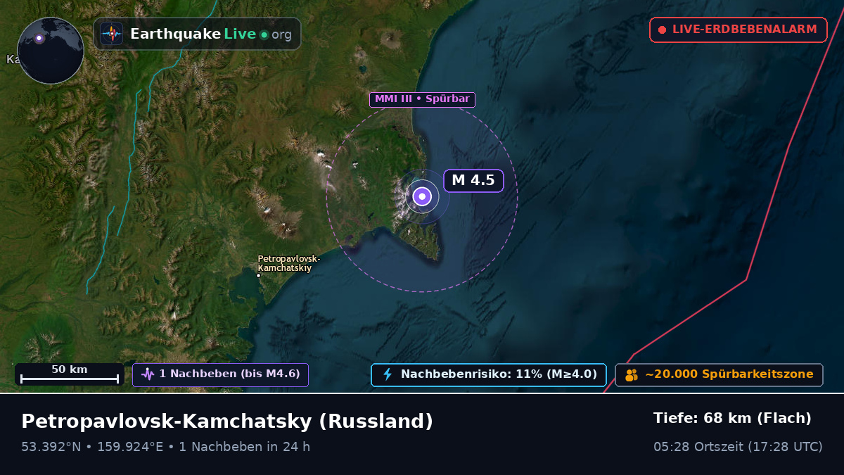 Kamchatka, Russland
