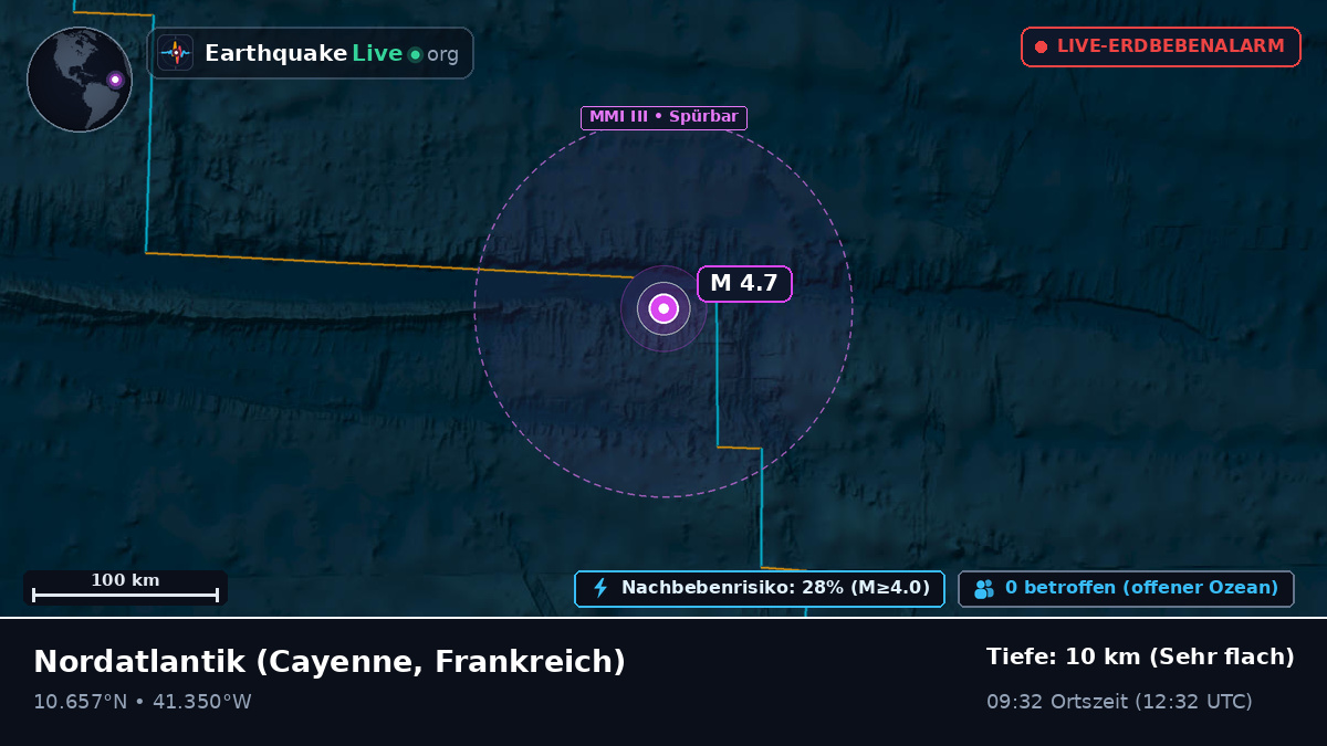 Nordatlantik (Frankreich)