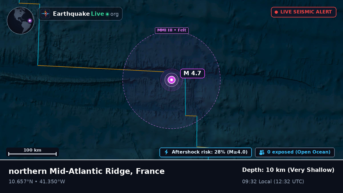 North Atlantic Ocean (France)