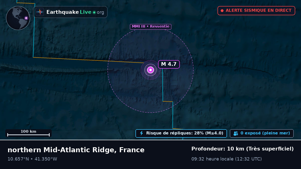 Océan Atlantique Nord (France)