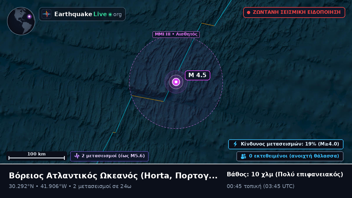 Βόρειος Ατλαντικός Ωκεανός (Πορτογαλία)