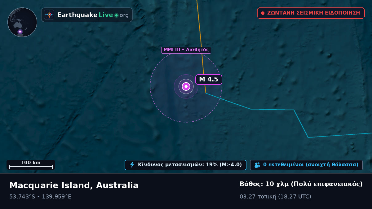 Ινδικός Ωκεανός (Australia)