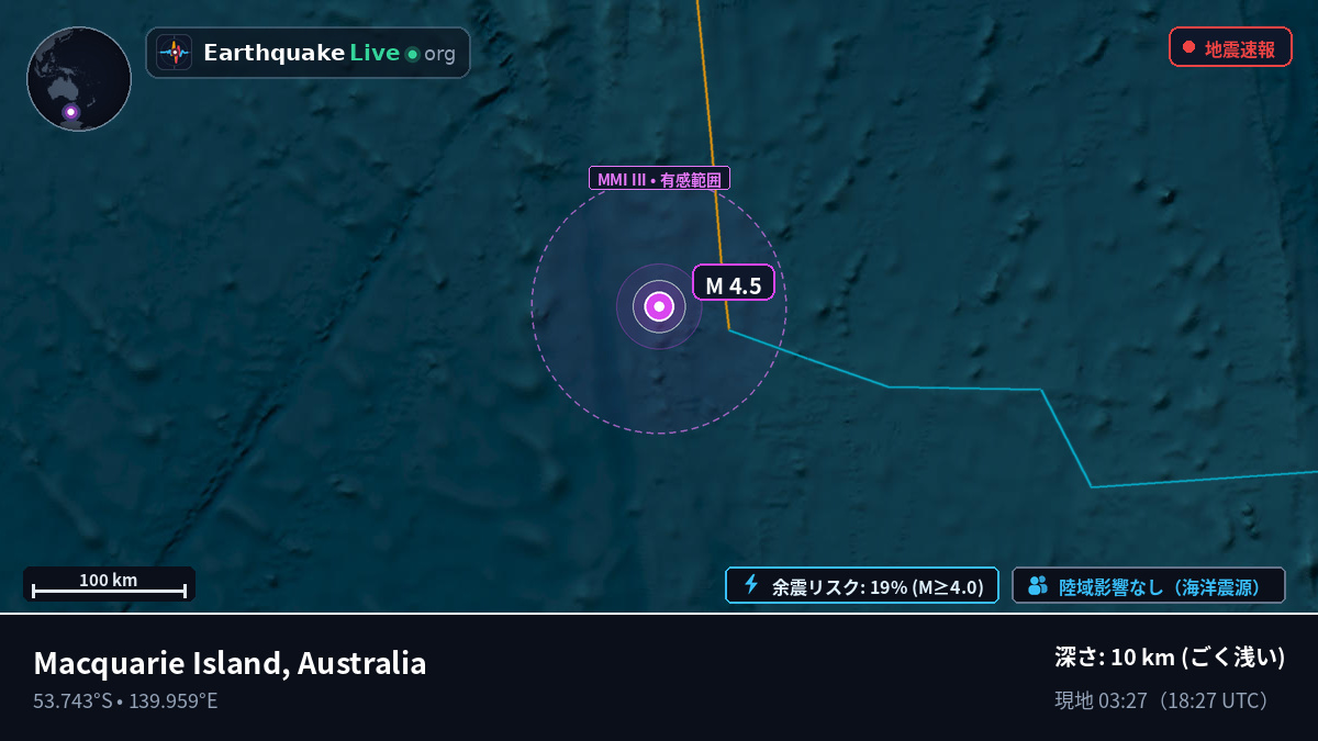 インド洋 (Australia)
